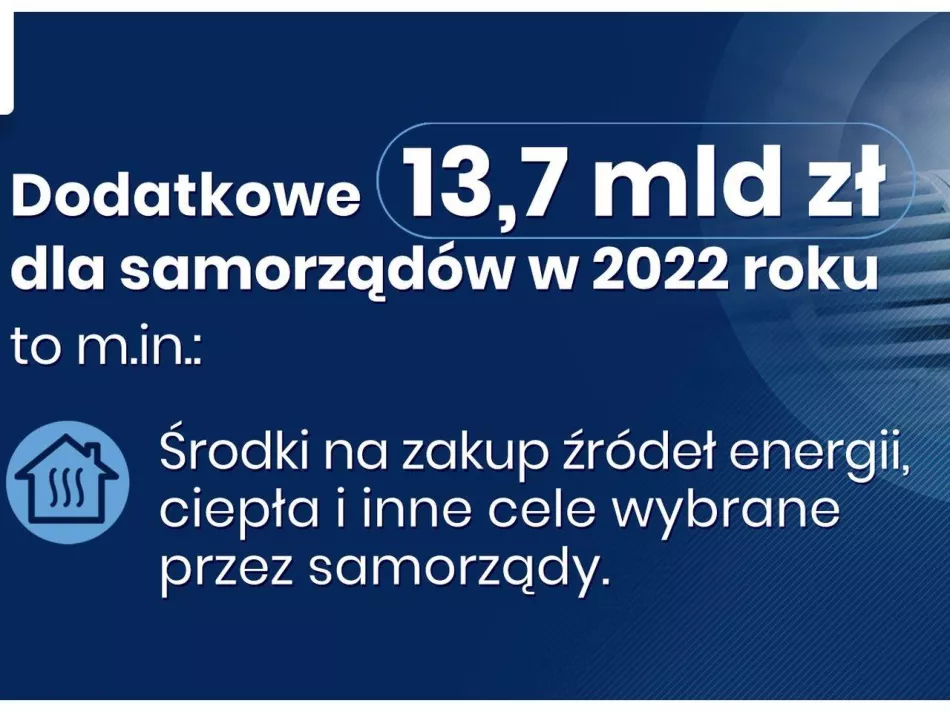 Субсидии за отопление - почти 13,7 милиарда PLN за местните власти за подобряване на енергийната ефективност и намаляване на разходите за отопление
